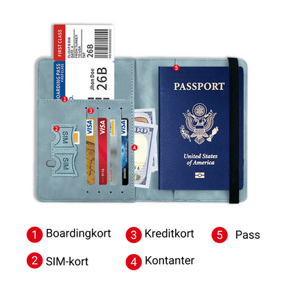 Travelmate - Passfodral