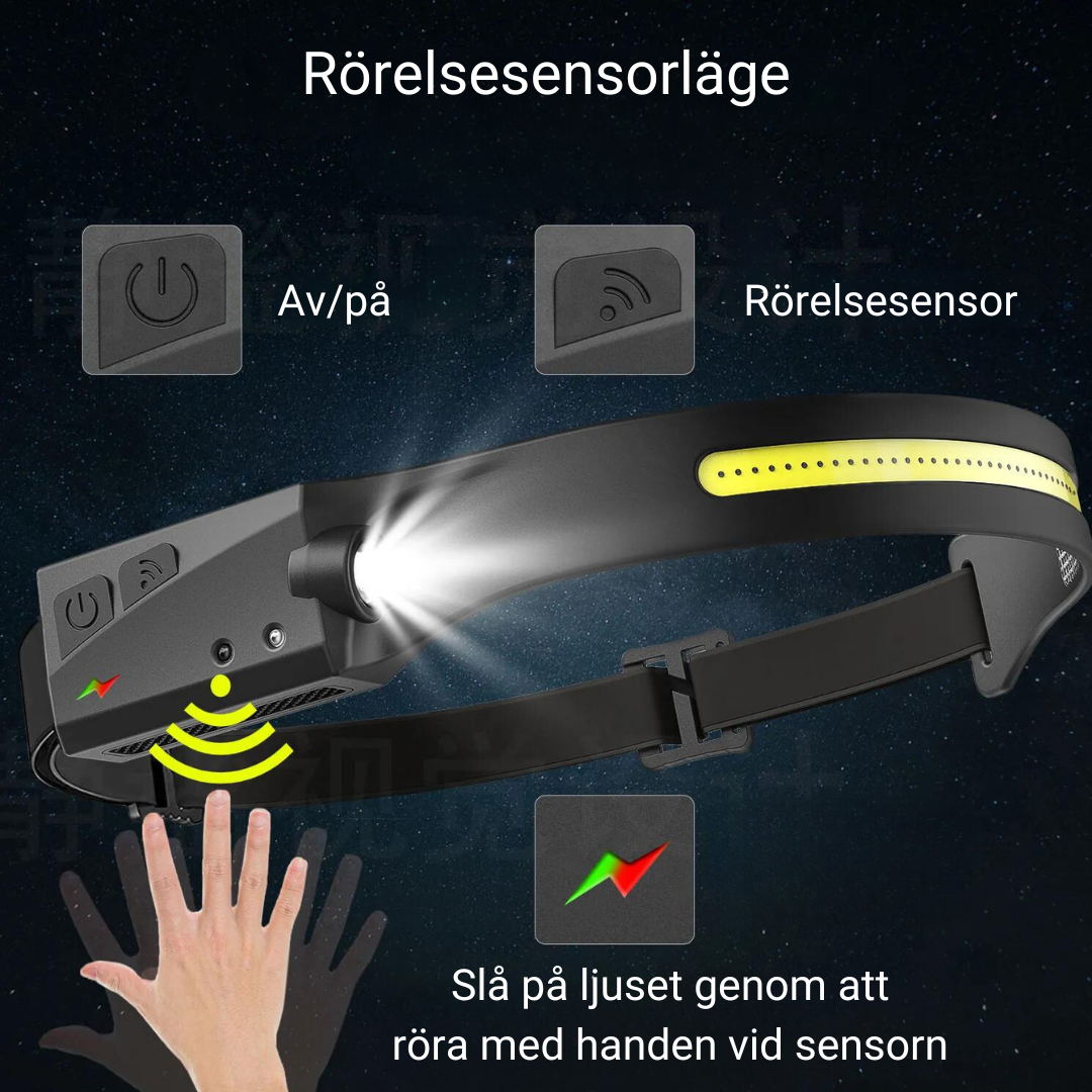 Illuminate 360 - 100% vattentät multipannlampa