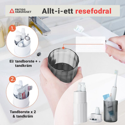 Resefodral hygien